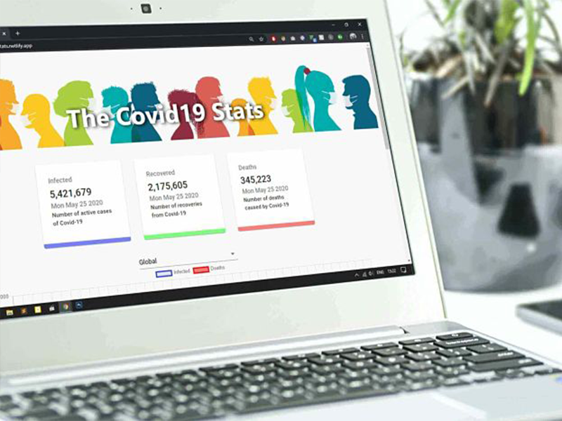 Personal Project Images